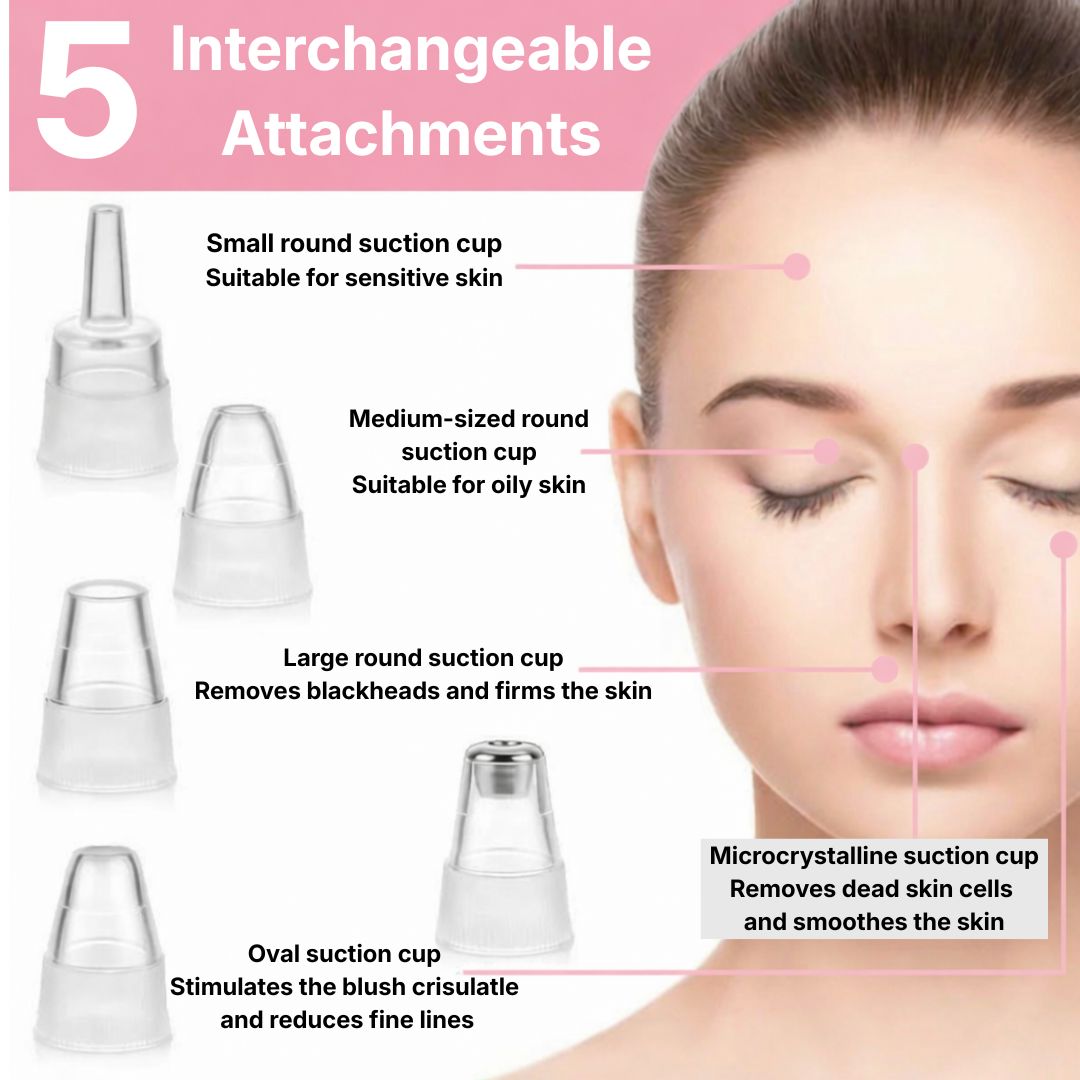 Seralyd Clarify Pro™